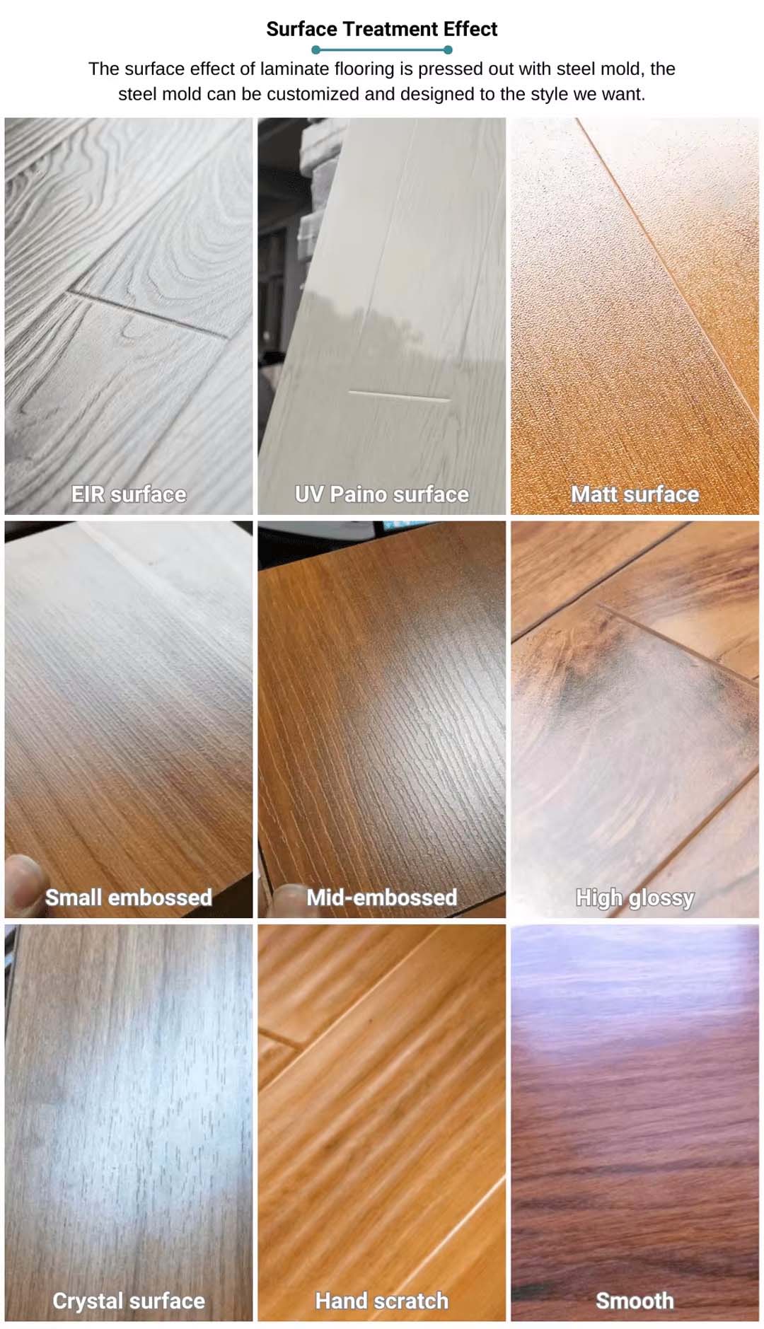 AC4 Laminate Flooring